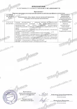 Сертификат соответствия ПВАМ, ПВАМЭ, ПВАМЭВ, ПВАМДЭ, ПВАМВ (Приложение)